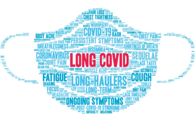 Behandlung des Long-COVID-Syndroms mit Chinesischer Medizin